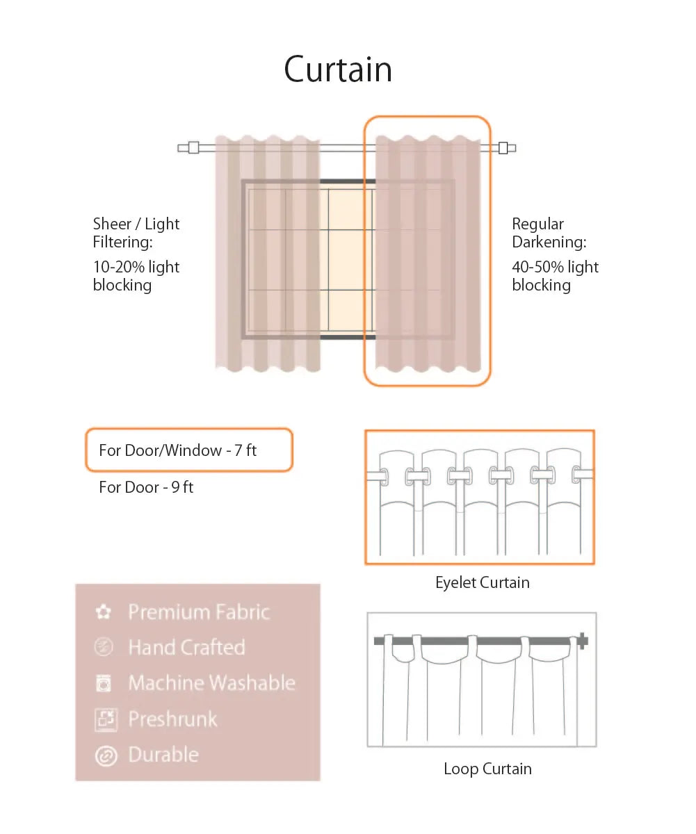 Off White, Green & Pink Floral Block Printed Cotton Curtain (7 feet)