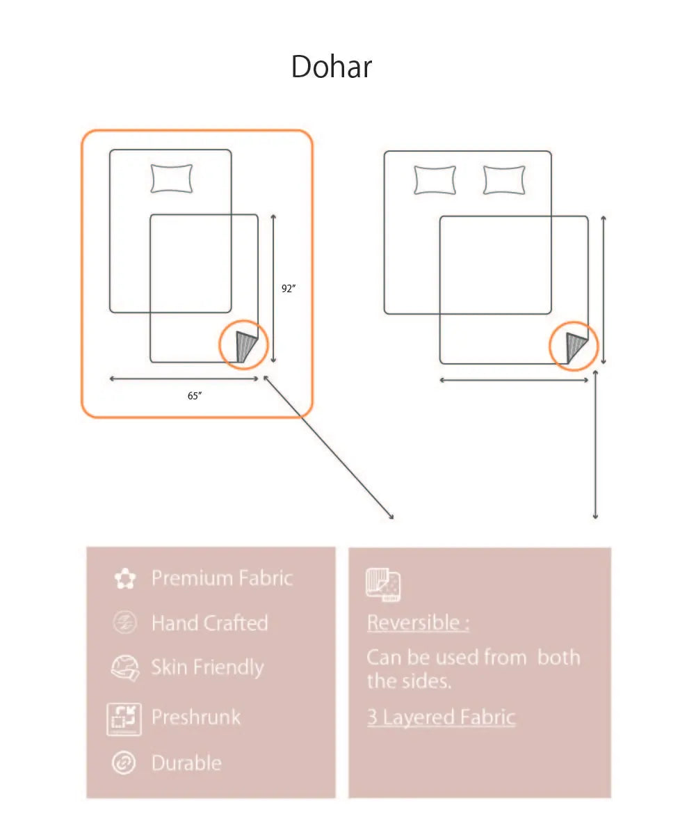 Orange and Green Floral Hand Block Printed Fine Cotton Three Layered Single Dohar